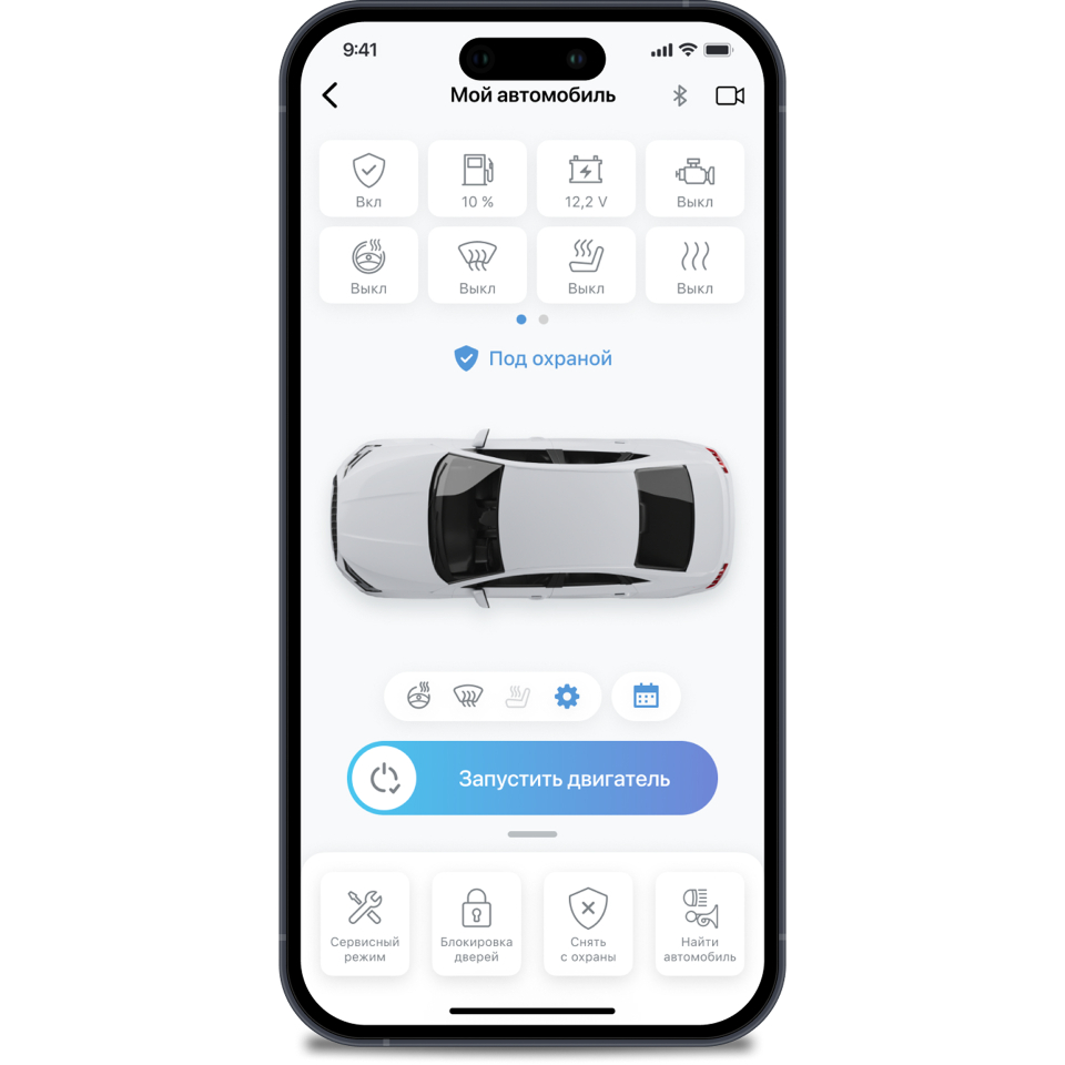Контроль и управление